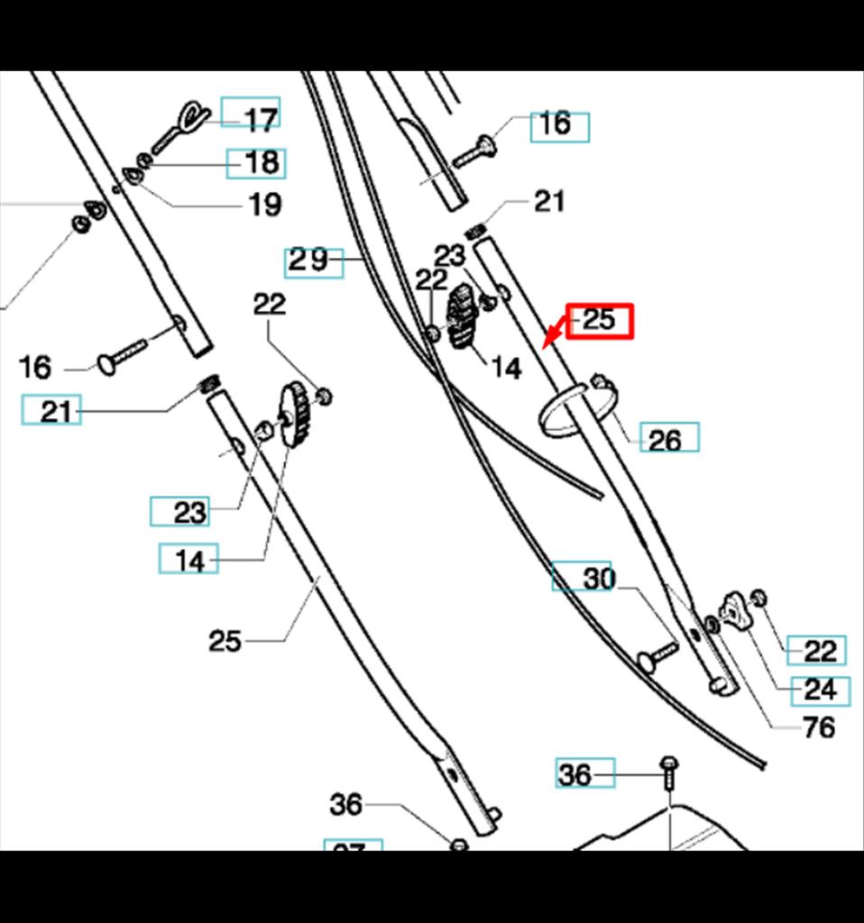 Underdel styre McCulloch, Partner, Jonsered m.fl. 5312060-71