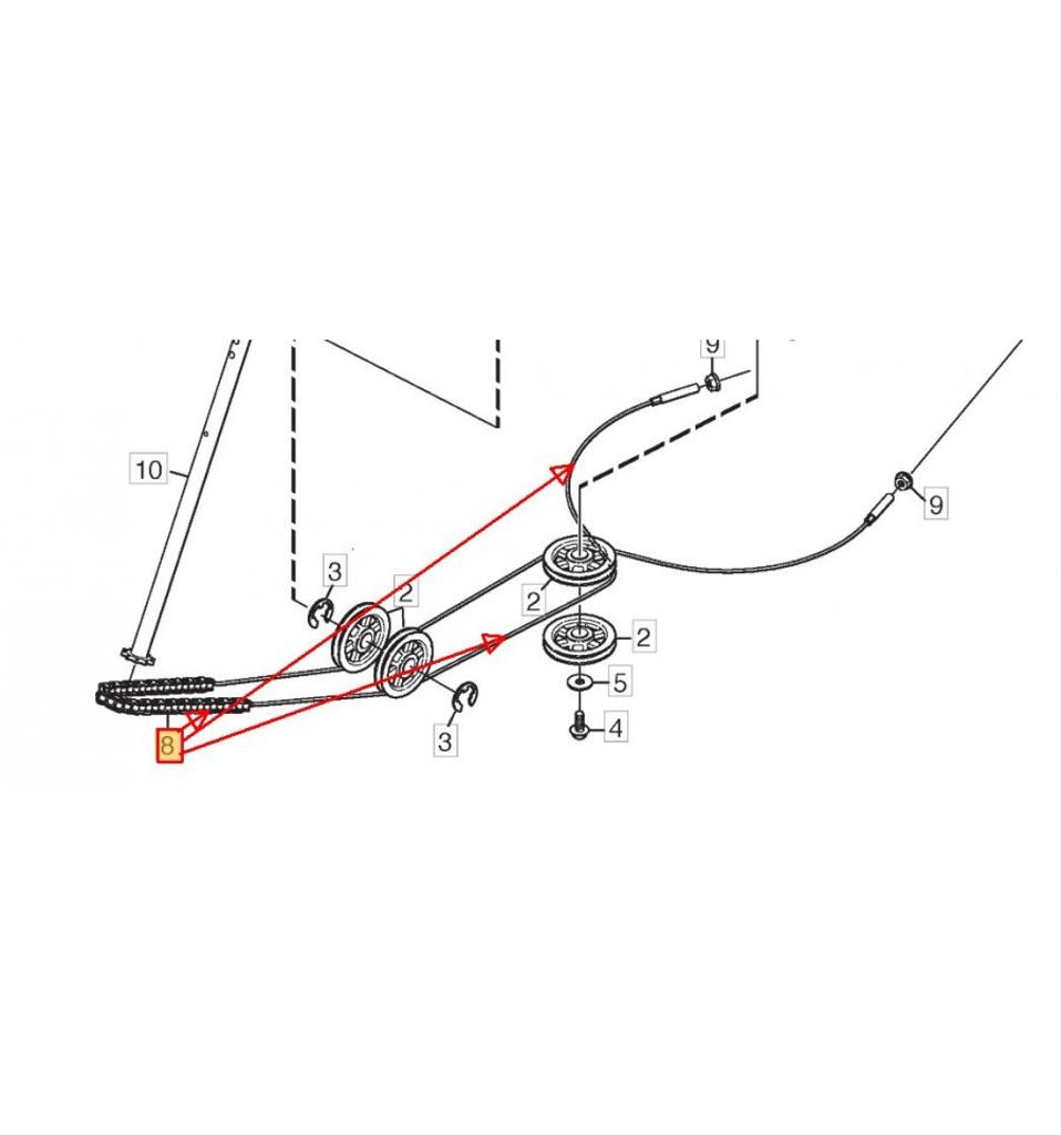 Styrkedja Villa 320, 520, Park 120, 220, 387283200/1