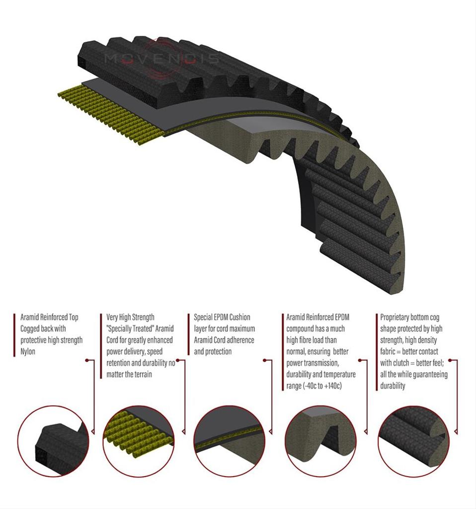 Variatorrem Arctic-Cat XF6000, ZR4000, Procross, XS822