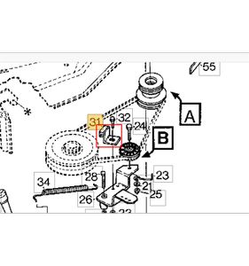Bromskloss Garden Combi, Multiclip 1134-1999-02