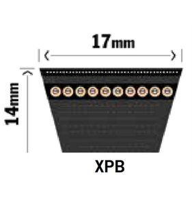 Smalkilrem XPB1250, förstärkt - 16x13x1250mm (Ld)